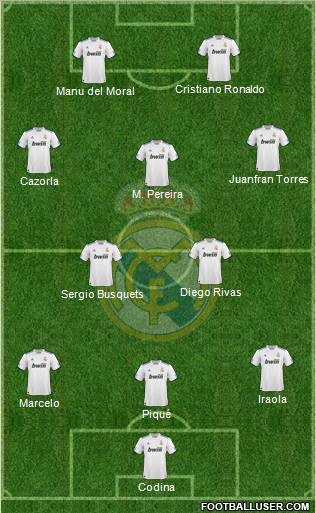 Real Madrid C.F. Formation 2011