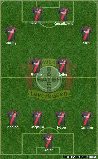 Bayer 04 Leverkusen Formation 2011