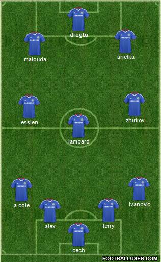 Chelsea Formation 2011