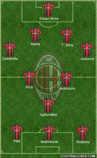 A.C. Milan Formation 2011