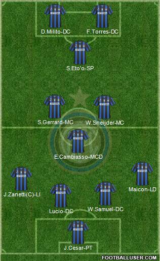 F.C. Internazionale Formation 2011