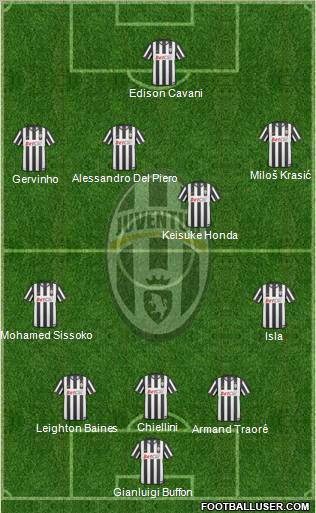 Juventus Formation 2011