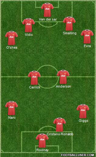 Manchester United Formation 2011