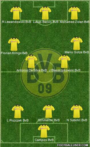 Borussia Dortmund Formation 2011