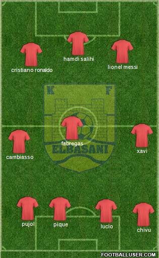 KS Elbasani Formation 2011