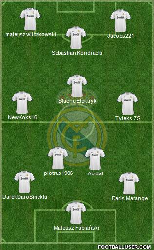 Real Madrid C.F. Formation 2011
