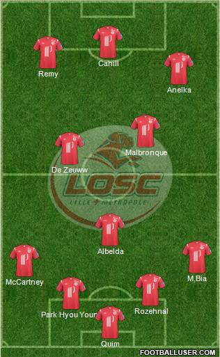 LOSC Lille Métropole Formation 2011