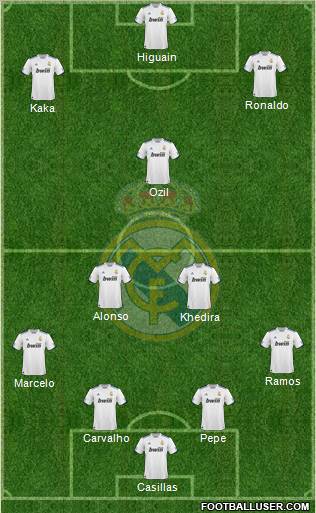 Real Madrid C.F. Formation 2011