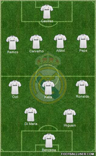 Real Madrid C.F. Formation 2011