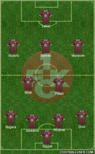 1.FC Kaiserslautern Formation 2011