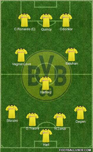 Borussia Dortmund Formation 2011