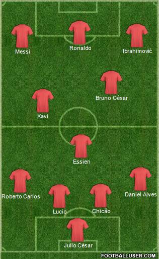 Batatais FC Formation 2011