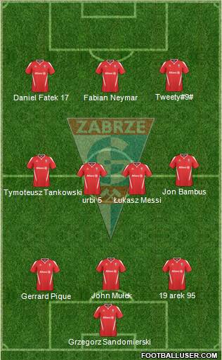 Gornik Zabrze Formation 2011