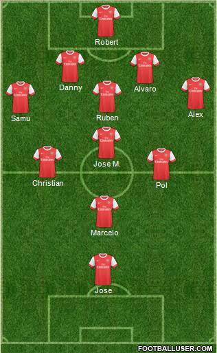 Arsenal Formation 2011