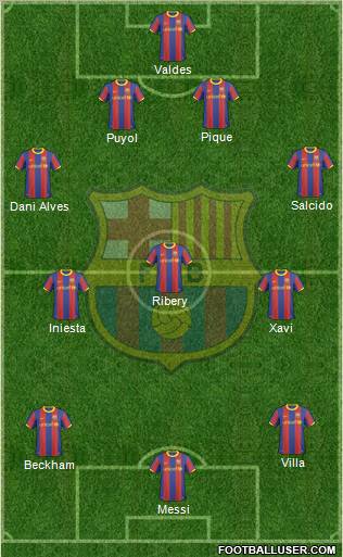 F.C. Barcelona Formation 2011