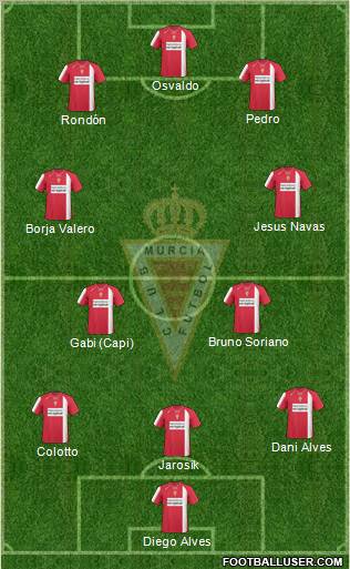 Real Murcia C.F., S.A.D. Formation 2011