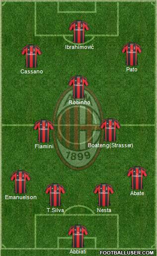 A.C. Milan Formation 2011