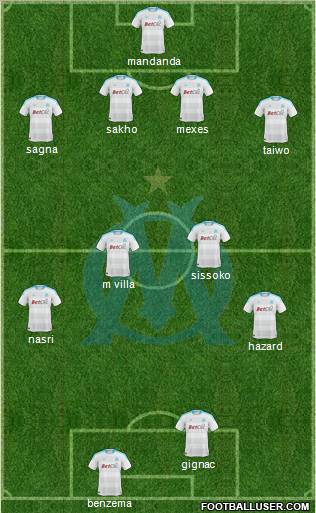 Olympique de Marseille Formation 2011