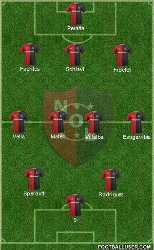 Newell's Old Boys football formation