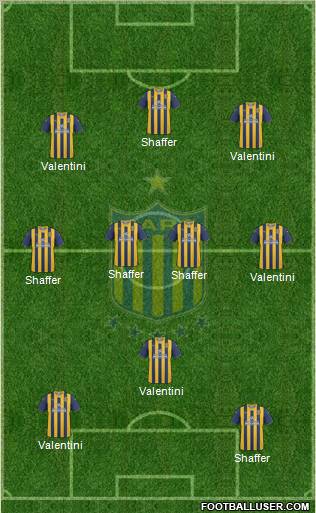 Rosario Central football formation