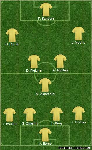 Dream Team Formation 2011