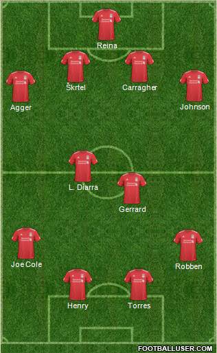 Liverpool Formation 2011