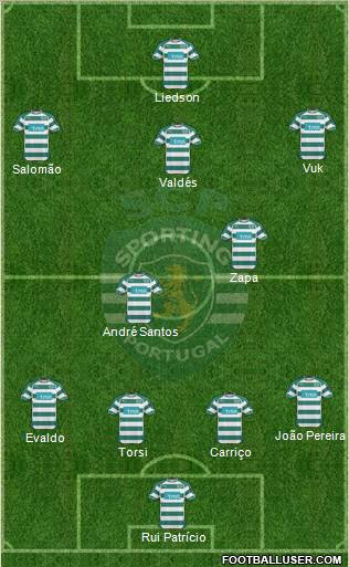 Sporting Clube de Portugal - SAD Formation 2011