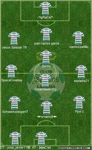 Club Deportivo Santos Laguna Formation 2011