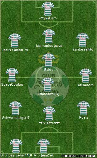 Club Deportivo Santos Laguna football formation