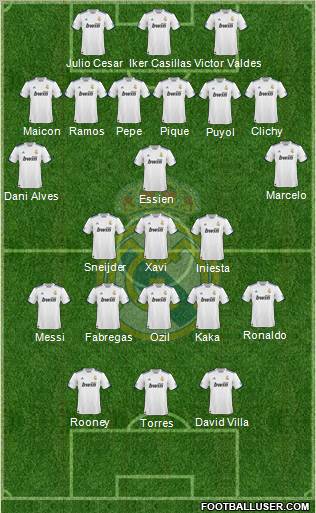 Real Madrid C.F. Formation 2011