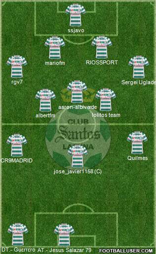 Club Deportivo Santos Laguna Formation 2011