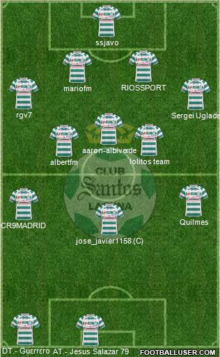 Club Deportivo Santos Laguna football formation