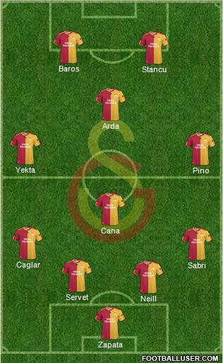Galatasaray SK Formation 2011