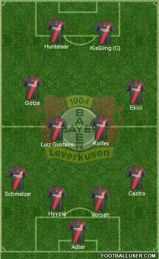 Bayer 04 Leverkusen Formation 2011