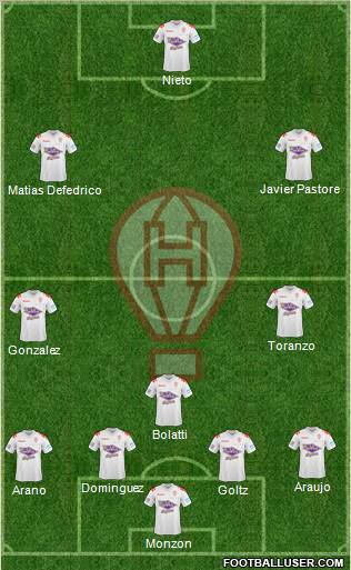 Huracán football formation