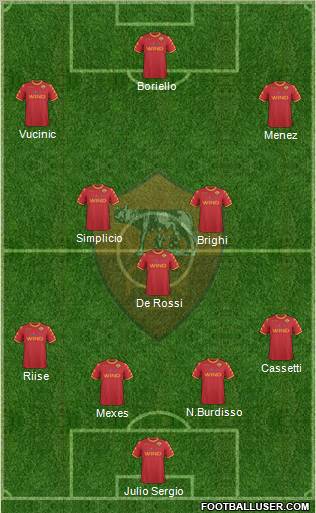 AS Roma Formation 2011