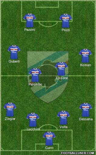 Sampdoria Formation 2011
