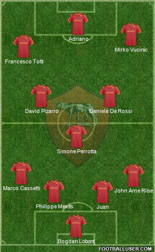 AS Roma Formation 2011