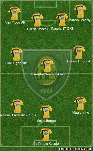 GKS Katowice Formation 2011