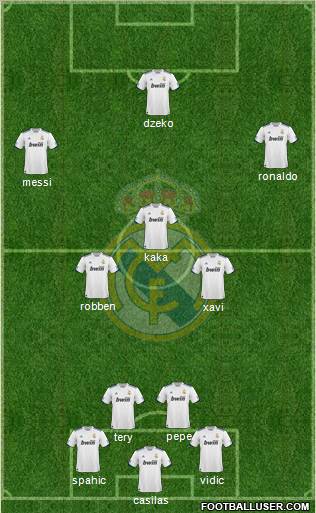 Real Madrid C.F. Formation 2011