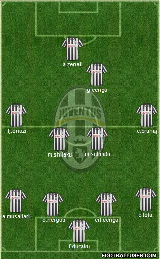 Juventus Formation 2011