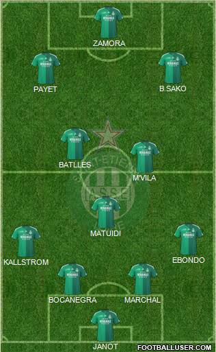 A.S. Saint-Etienne Formation 2011