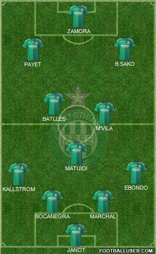 A.S. Saint-Etienne football formation