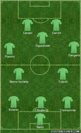 Football Manager Team Formation 2011