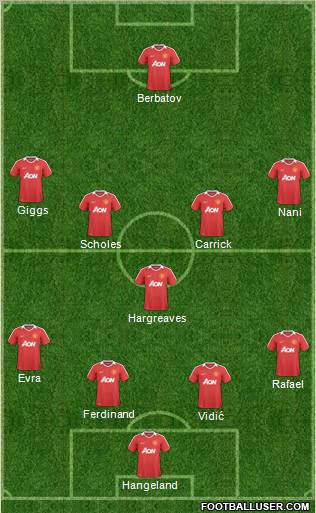 Manchester United Formation 2011