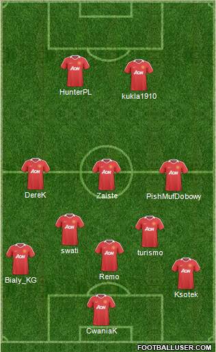 Manchester United Formation 2011