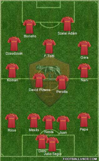 AS Roma Formation 2011