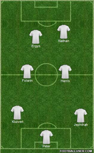 World Cup 2010 Team Formation 2011