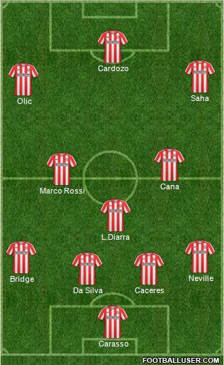 Sunderland Formation 2011