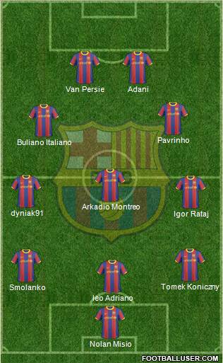 F.C. Barcelona Formation 2011